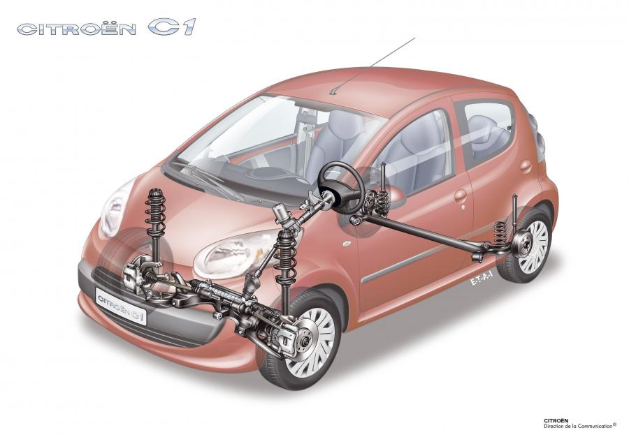  Citroen C1 5-Door 2012 года  (фото 25 из 124)